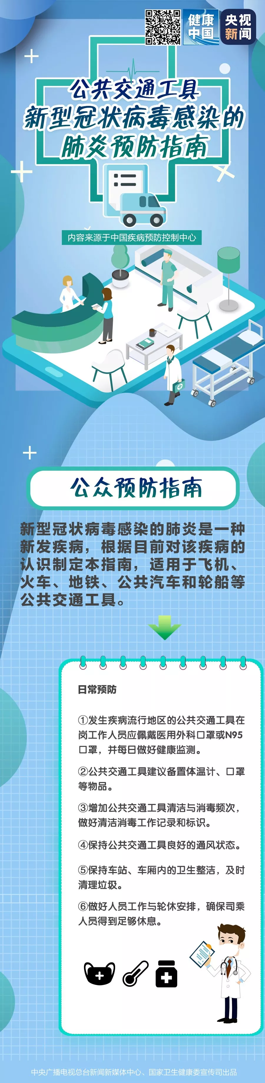 【新型冠状病毒科普知识】（二十一）六大公众预防指南，请务必认真学习！