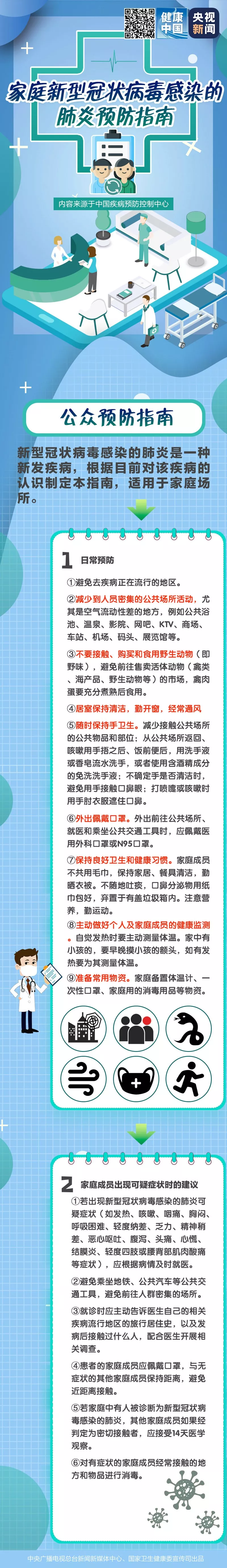 【新型冠状病毒科普知识】（二十一）六大公众预防指南，请务必认真学习！
