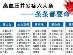 高血压的危害