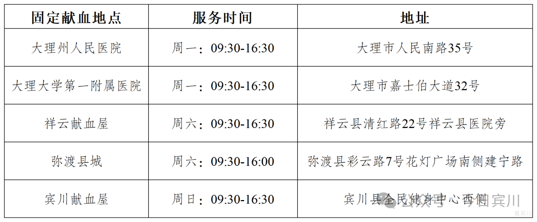 工作簿1_Sheet1(1).png